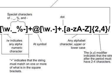 write 5 regular expressions in PHP JavaScript and CSharp big1