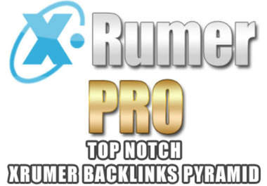 create a 6000 backlink pyramid big1
