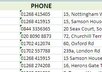 give you a database that I scraped recently of top 357 categories businesses