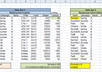 teach you how you can Setting Up a Database in Excel