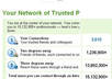 help you grow your LinkedIn network to 501 people