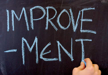 send you more than 5000 articles on Self Improvement big1