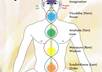 balance your Chakras with Distance Healing Reiki One hour session