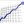 onetrader