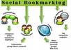 social BOOKMARK your website to more than 400+ different bookmarking sites + report within 24 hours small1
