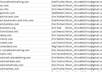 create 200 New Social Bookmarking Accounts to The Top 200 Bookmarking Sites