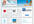 provide you with the Health Tips site for the successful internet business    with the step by step instruction for installation
