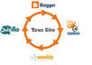 build a LINKWHEEL with 11 High pr Blog Manually And Then Create 1000 Backlinks On Them dominate the first page of search results