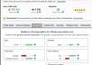 send 11,000 visitors to your website guarantee