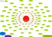 Link wheel