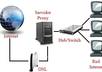 send you an up to date proxy list