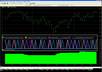 tell u the best yearly trading days of 3 famous US stocks in past ten years