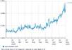 get you 50 facebook real fans for your account likes facepage