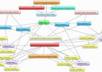 submit your Website to 31000+ Backlinking sites to increase your Search Engine RANKINGS + Proof + Buy 2 Get 1 Free small1