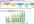 send 20 000 REAL unique visitors to your website to increase your Alexa / Google rating