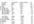 research keywords for your webpage