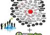 make senuke x high pr google panda and penguin safe backlinks blast 100 percent safe for your website