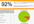 give you a market and seo report on your website with recommendations for improvement