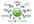 create 35 PR9 to PR3 social bookmark backlink to your site MANUALLY