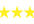 give you 3 professional reviews for any product