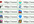 design a favicon or an animated favicon for your blogg
