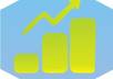 evaluate your investment portfolio