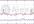 add your Skyscraper 120x600 banner in the rotator in my article directory site which has over 142,000 registered users