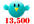 give you 13500+ real looking twitter followers super fast with out your password