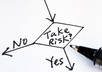 do your homework and financial analysis