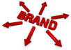 brainstorm 5+ AMAZING and Memorable, Business names or Website Domain Name ideas