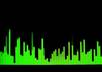 convert your audio files to any format