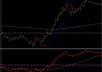 give you daily winning forex trades. You pay if the trade goes where I say it will