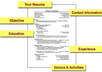 tell you the mistakes and bad things in your resume and modify it get more exposure in search results