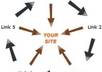 build a 5 property seo linkwheel and ping it small1