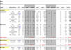 create a construction estimate for home improvement projects