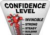 give you an awesome report that shows you how to improve you confidence