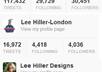 tweet 60 MSGS targeted to hiking, outdoor, vegan, animal rights business/charity