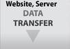 migrate/Move your data/Website from One web hosting to another
