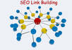 blast your website out to 45K SEO backlinks sites for Google rankings