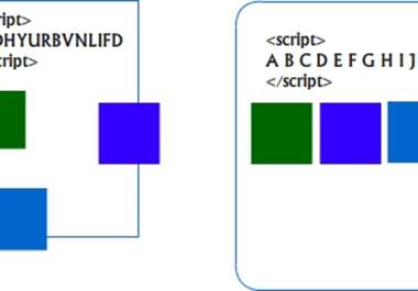 test and fix bugs of your website big1