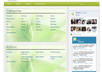 edit wordpress themes