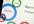 bookmark your site on high traffic networks such as Digg, shetoldme, facebook, Quora, Scoop, Pinterest, Redgage, Blogger, Jumptags, and Ping