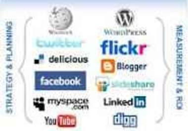 advertise UR website to 80,000+ people on facebook,twitter,digg,linkedin Etc + post to 10 digg + 10 delicious + top 10 social sites big1