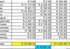 spreadsheet your figures small1