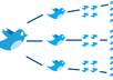 tweet 10 different tweets from 5 real T witter account