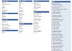 post 100 ads on Backpage for you with proof