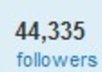 promote your message on Twitter to 45k Trader targeted followers and 70k more