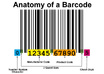 give you one unique unused upc or ean code + image