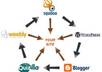 get you 300+ real human YOUTUBE views, 20 likes and backlink from linkwheel of high pr blog and 10 social bookmarking
