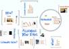 make a beautiful and original presentation using prezi small1